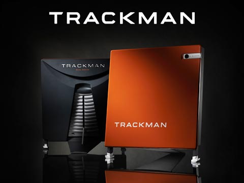 TrackMan Golf Bay Rentals Practice Training